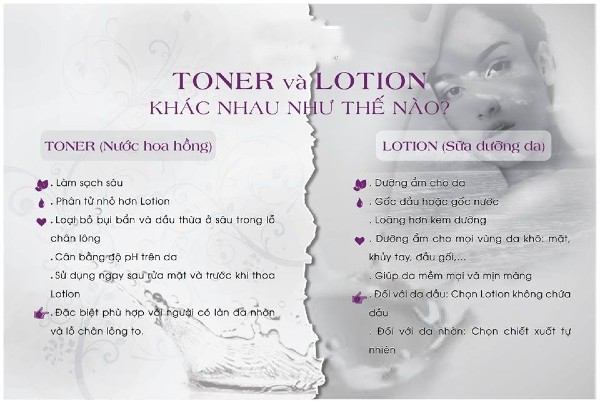 Lotion và Toner có giống nhau không?