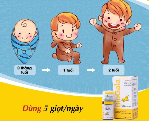 Cách dùng Biogaia Protectis Baby